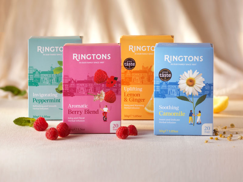 Fruit & Herbal Tea – Ringtons